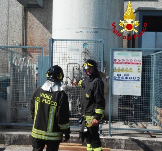 Vigili del Fuoco